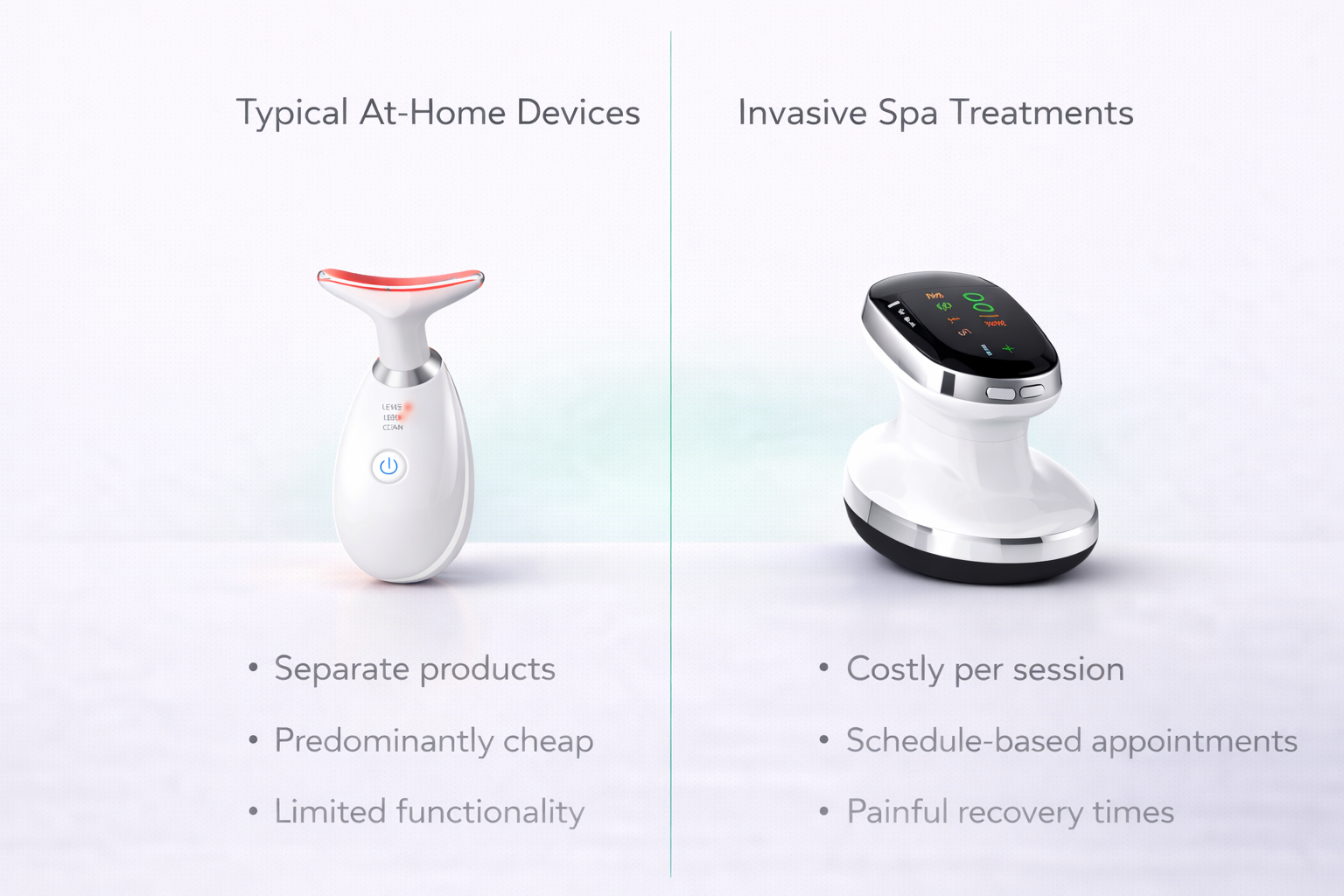 Selene Skin Ritual Set | Complete At-Home Skin Clinic